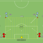 Read more about the article Gra 2v2 z przejściem do 1v1