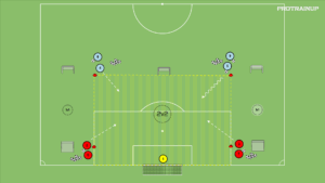 artykuły Gra 2v2 z przejściem do 1v1