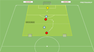 artykuły Gra 2v2 – zdobycie strefy wyższej