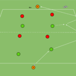Read more about the article Gra 2v2+N w 2 strefach