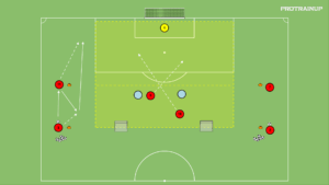 artykuły Gra 2v2+zewnętrzni