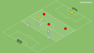 artykuły Gra 2v3 – odbiór piłki w strefie średniej