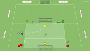 artykuły Gra 2v3 w bronieniu – pressing na piłkę
