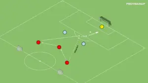 artykuły Gra 3v2 – wbiegnięcie w pole karne