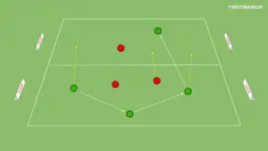 artykuły Gra 3v2 – zdobywanie baz