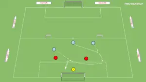 artykuły Gra 3v2+Br