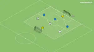 artykuły Gra 3v3 – aktywny pressing w bronieniu