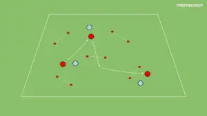 artykuły Gra 3v3 – szybkość