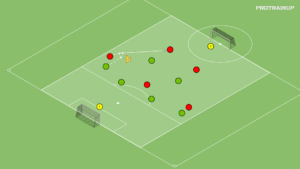 artykuły Gra 5v6 odbiór piłki w bazie 0 – press na piłkę
