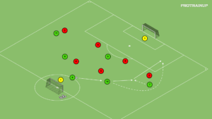 artykuły Gra 6v6+Br obiegnięcie w bocznym sektorze