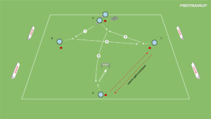 artykuły Podanie + zakończenie