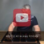 artykuły Moc z wymianą podań