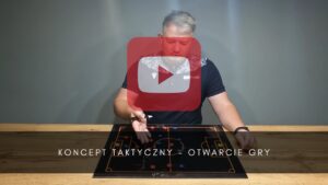 artykuły Konspekt taktyczny – otwarcie gry – obniżenie ustawienia
