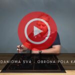 artykuły Gra zadaniowa 5v4 – obrona pola karnego