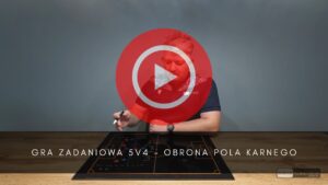 artykuły Gra zadaniowa 5v4 – obrona pola karnego