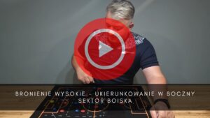 artykuły Bronienie wysokie – Ukierunkowanie w boczny sektor boiska