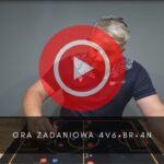artykuły Gra zadaniowa 4v6+Br+4N
