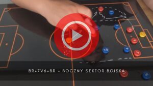 artykuły Br+7v6+Br – boczny sektor boiska