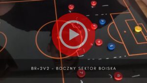 artykuły Br+2v2 – boczny sektor boiska