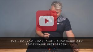 artykuły 3v3+N – północ południe
