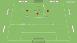 artykuły Gra 3v3 akcent na drybling