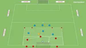 artykuły Gra 3v3 odbiór piłki i reakcja po odbiorze