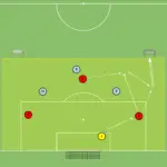 Read more about the article Gra 3v3 otwarcie gry