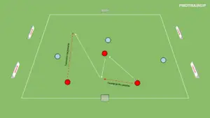 artykuły Gra 3v3 – tworzenie linii podania
