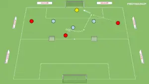 artykuły Gra 3v3 – wbiegnięcie z bocznego sektora