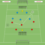 Read more about the article Gra 3v3 z przejściem 1v2(2v2) + zakończenie