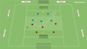 artykuły Gra 3v3 z przejściem 1v2(2v2) + zakończenie