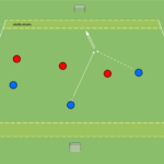 Read more about the article Gra 3v3 ze strefą strzału