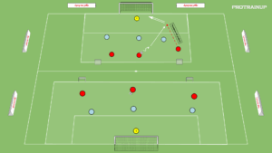 artykuły Gra 3v3+Br