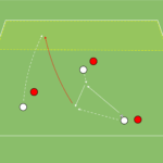 Read more about the article Gra 3v3+N – zdobycie przestrzeni