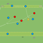 Read more about the article Gra 3v3+zewnętrzni – atak szybki (B/A)