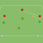 Read more about the article Gra 3v4 – aktywny pressing na piłkę