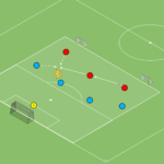 Read more about the article Gra 3v4 (obrona niska)