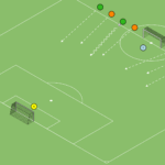 Read more about the article Gra 3v4 – szybkość reakcji w bronieniu