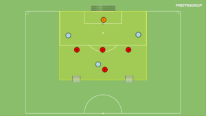 artykuły Gra 3v4 (wysokie 10-9-8)