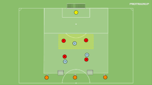 artykuły Gra 3v4 – zebranie górnej piłki