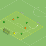 Read more about the article Gra 4v2 – otwarcie gry – zdobycie przestrzeni