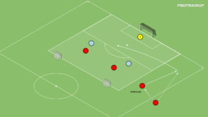 artykuły Gra 4v2 (wyrzut z autu)