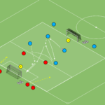 Read more about the article Gra 4v2 z przejściem do 4v4 – zdobywanie przestrzeni