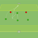 Read more about the article Gra 4v2 – zdobycie przestrzeni