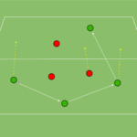 Read more about the article Gra 4v2 – zdobywanie baz