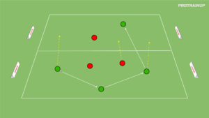 artykuły Gra 4v2 – zdobywanie baz
