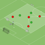Read more about the article Gra 4v3 – tworzenie linii podania