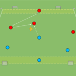 Read more about the article Gra 4v4 – akcent na odbiór piłki