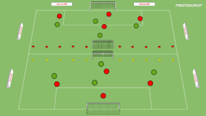 artykuły Gra 4v4 – mecz