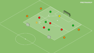 artykuły Gra 4v4 w bronieniu + zewnętrzni